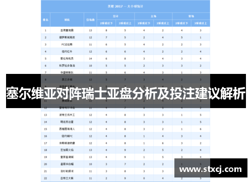 塞尔维亚对阵瑞士亚盘分析及投注建议解析