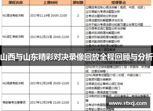 山西与山东精彩对决录像回放全程回顾与分析