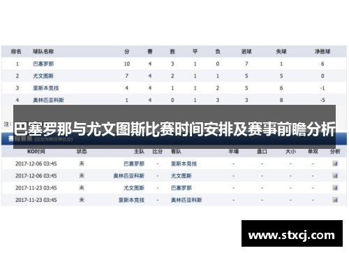 巴塞罗那与尤文图斯比赛时间安排及赛事前瞻分析
